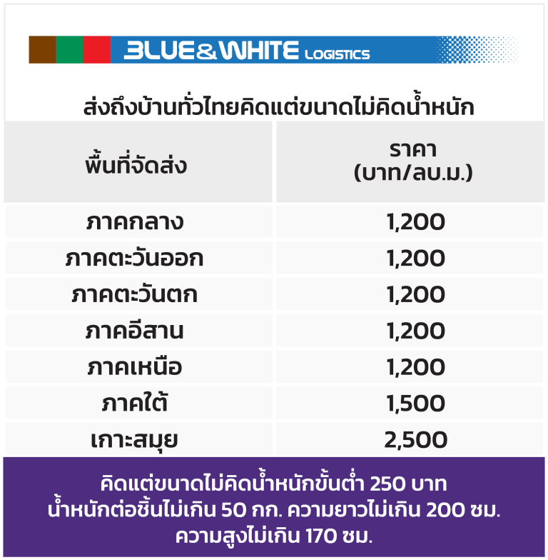 ค่าขนส่ง BlueWhite                                                        1510 09 768x784